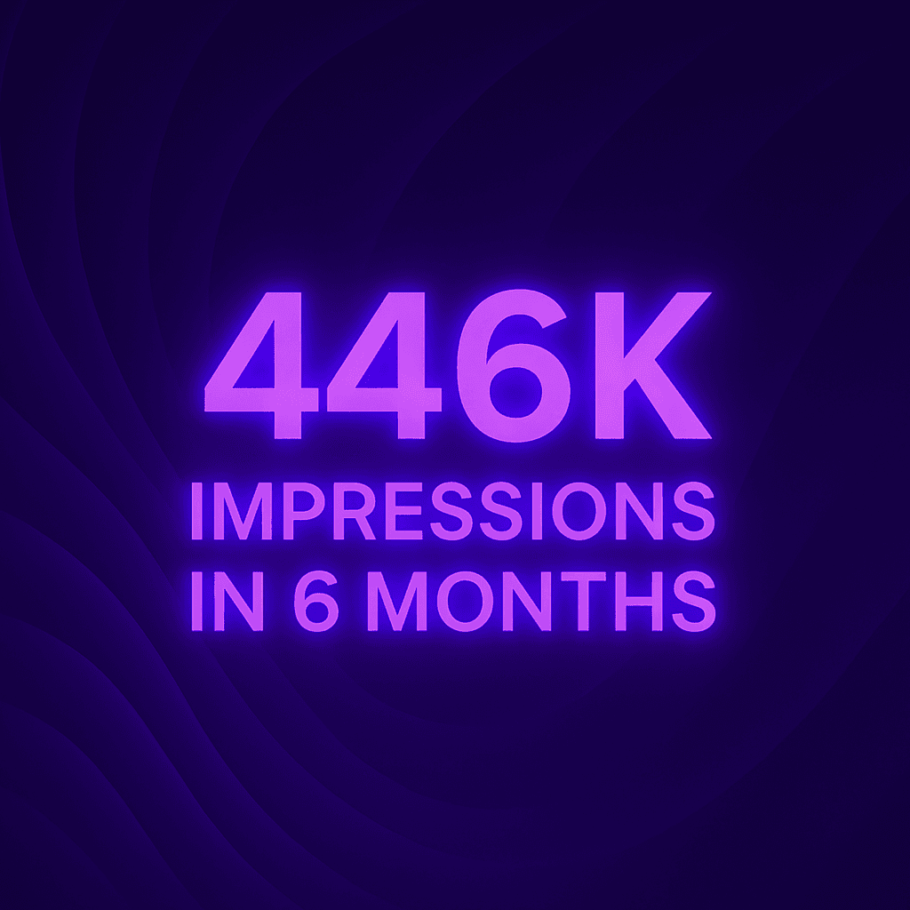 How We Skyrocketed a Swedish E-com Site