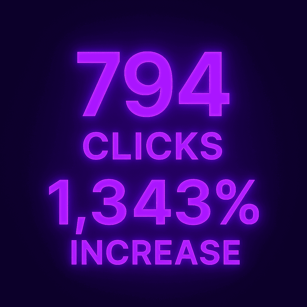 From 55 to 794 Clicks: How We Boosted Traffic by 1,343%