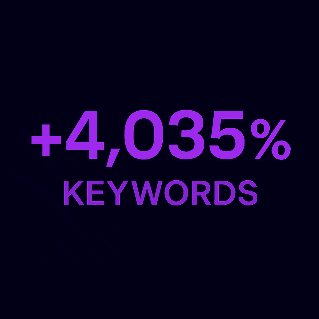 From 37 to 1,529 Keywords in 6 Months