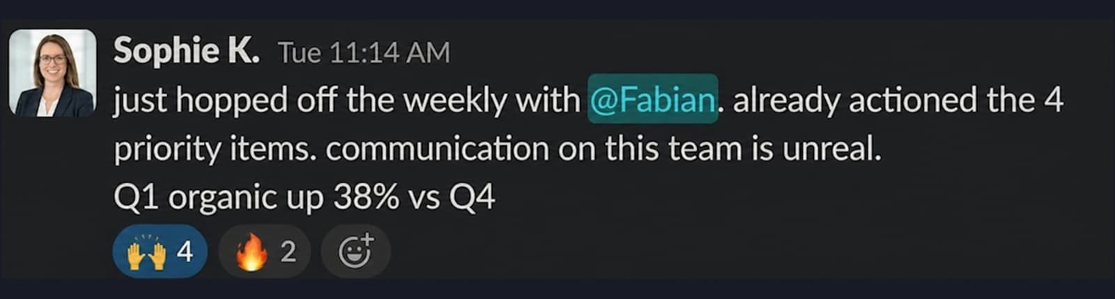 Slack message from Sophie K. (Tue 11:14 AM): "just hopped off the weekly with @Fabian. already actioned the 4 priority items. communication on this team is unreal. Q1 organic up 38% vs Q4". 🙌 4 and 🔥 2 reactions.