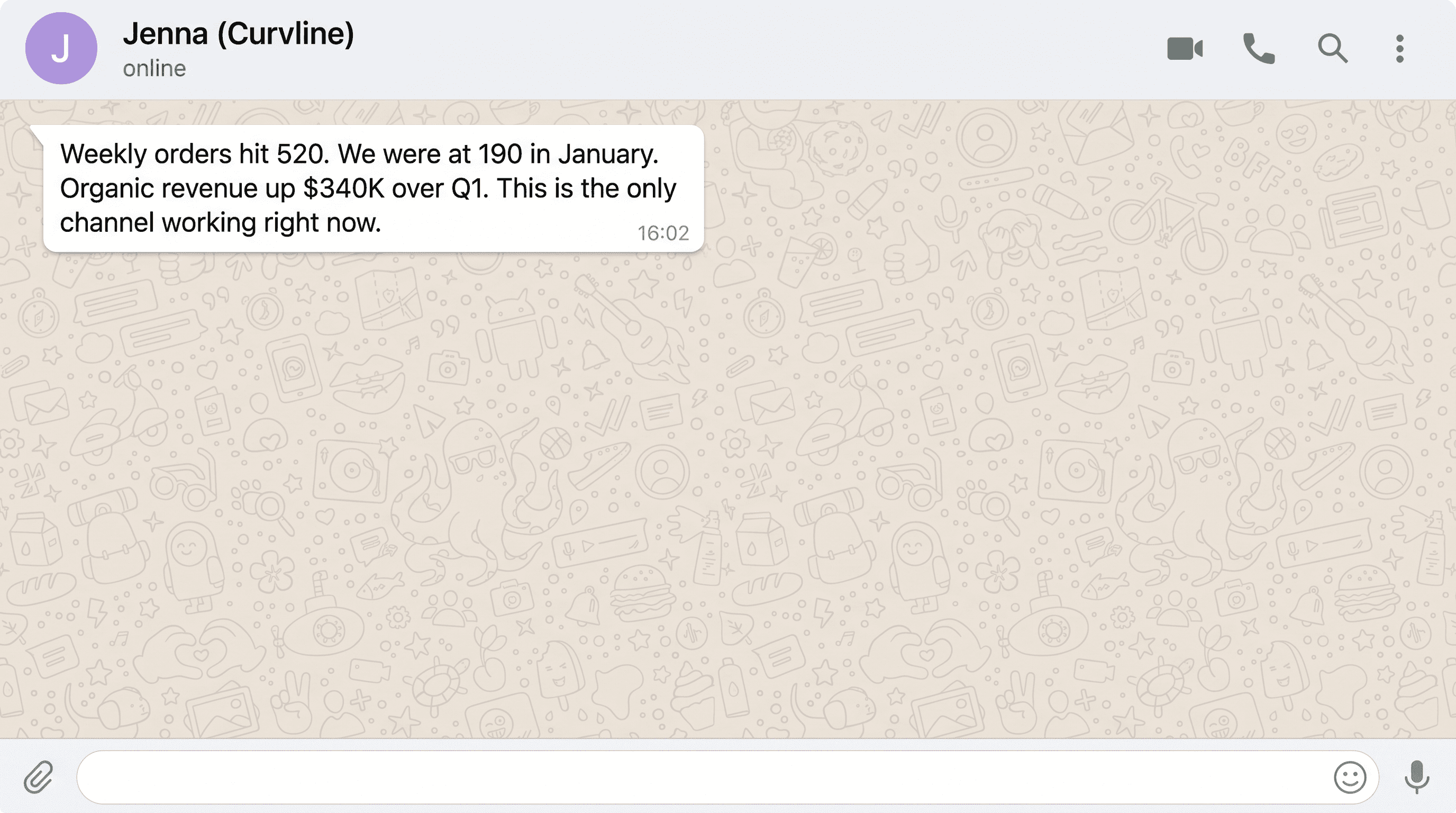WhatsApp: Fabian shares that weekly organic orders hit 340 (up from 190 in January) and Q2 is tracking 18% above forecast. The client asks what they're attacking in month 4.