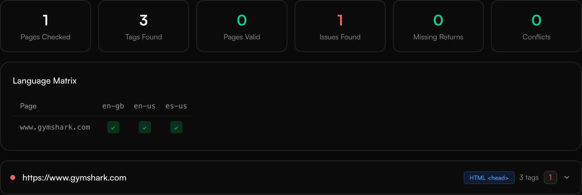 Hreflang Tag Validator report preview showing the results layout, categories, and recommendations