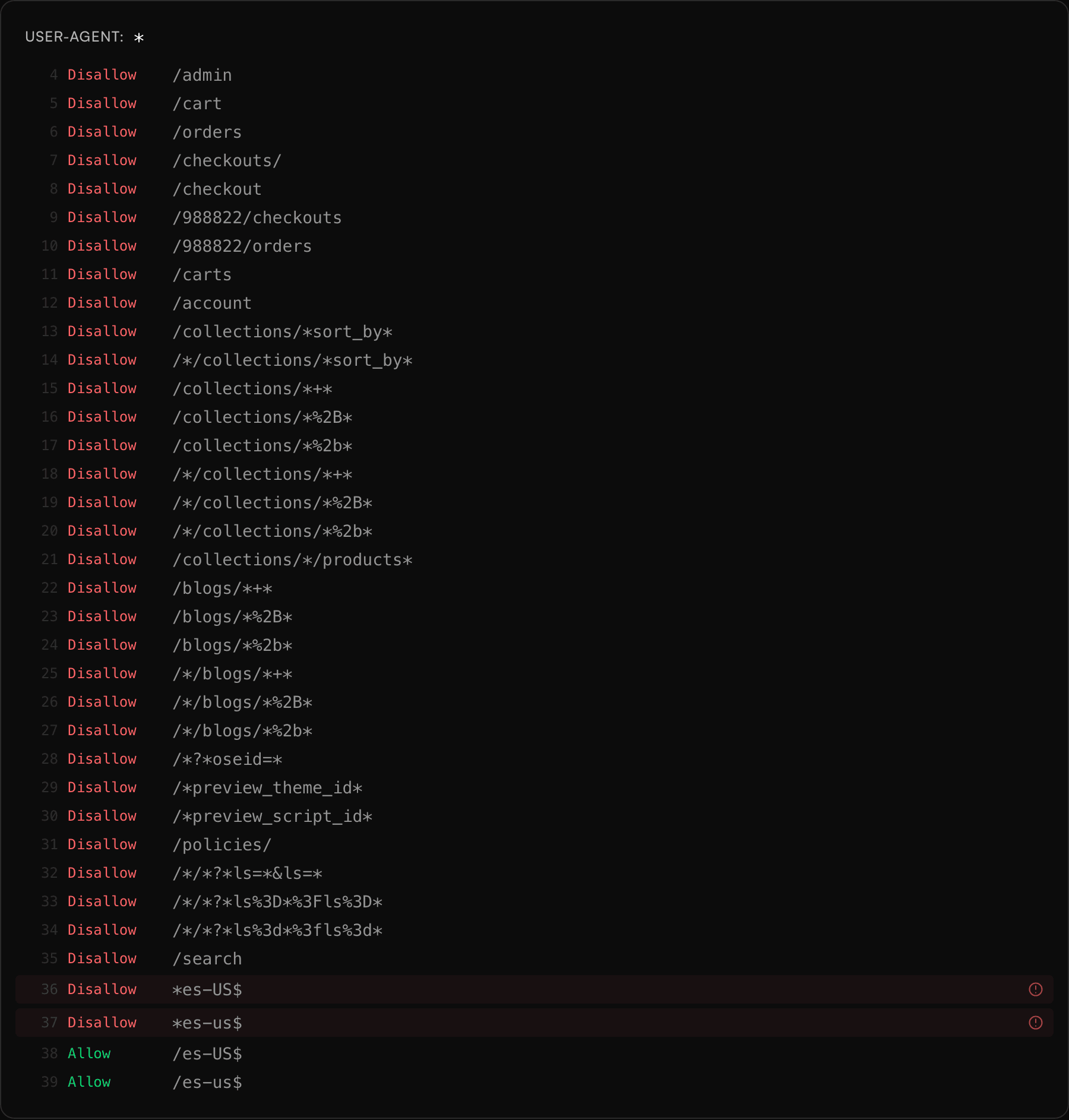 Robots.txt Analyzer report preview showing the results layout, categories, and recommendations
