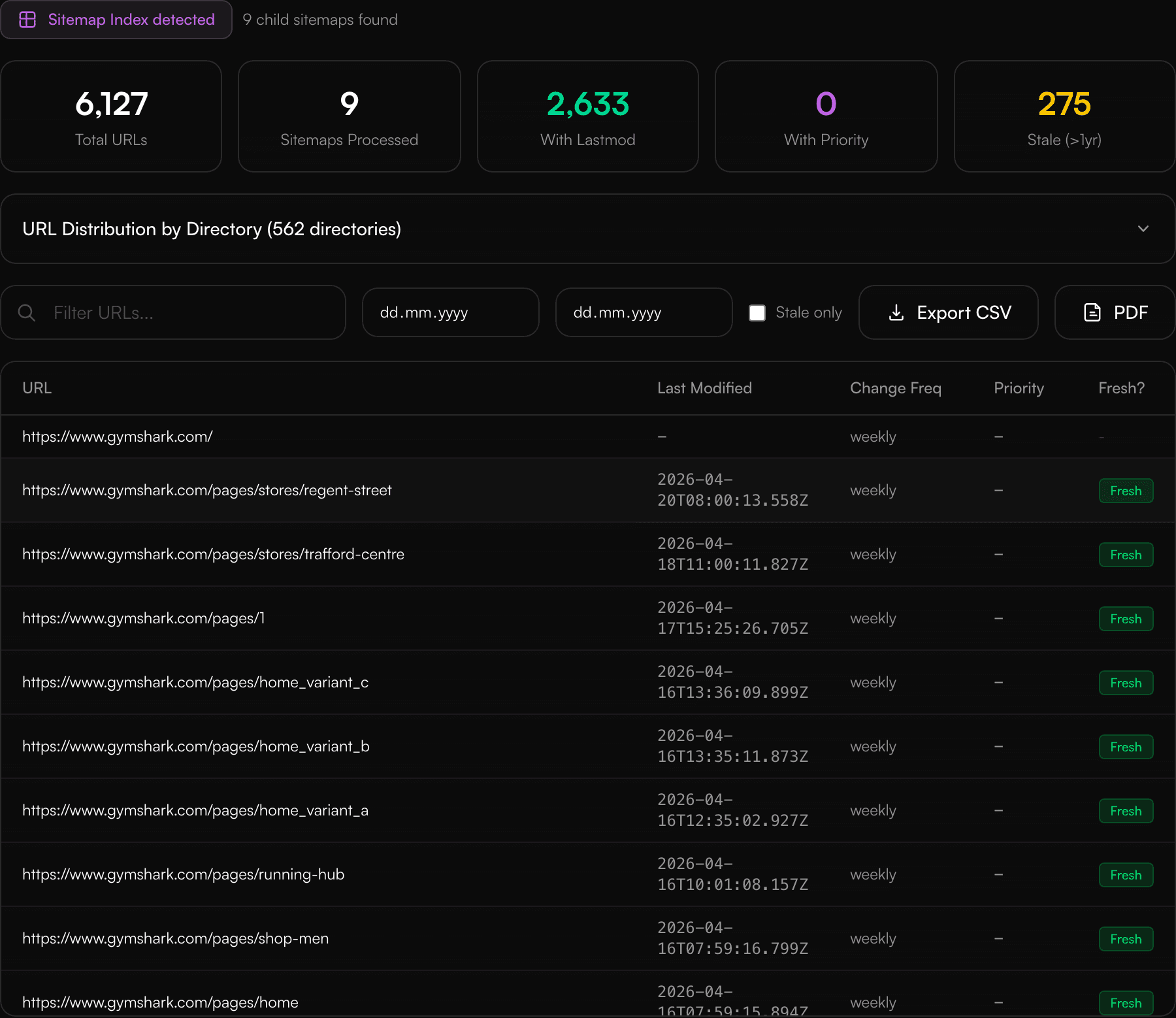 Sitemap URL Extractor report preview showing the results layout, categories, and recommendations